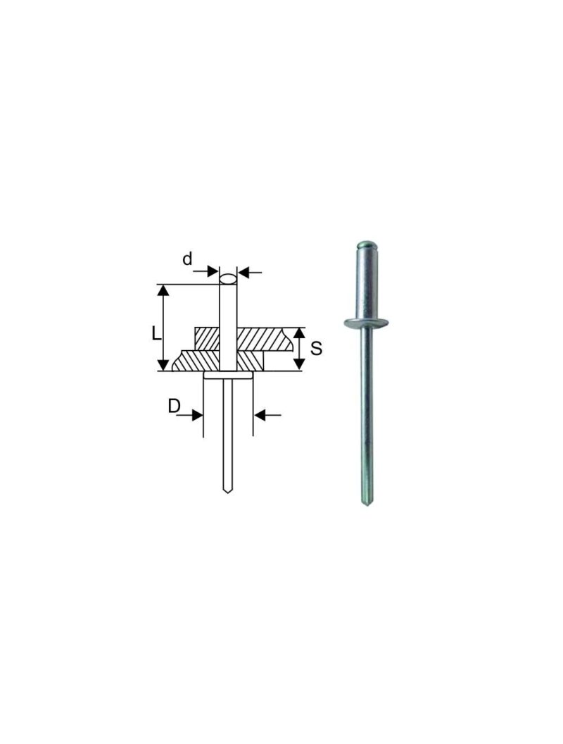 POP-NITURI ALUMINIU - ALUMINIU - Suruburi si nituri - Simple Tools POP-NITURI ALUMINIU - ALUMINIU - Suruburi si nituri - Simple Tools