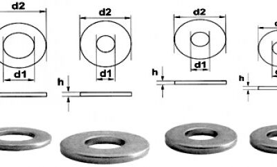 SAIBA PLATA FORMA "A" DIN 125, OTEL, ZINCAT - Piulite si saibe - Simple Tools