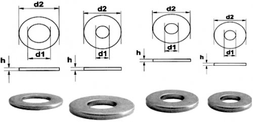 SAIBA PLATA FORMA "A" DIN 125, OTEL, ZINCAT - Piulite si saibe - Simple Tools