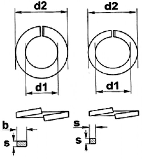 SAIBA GROWER FORMA "B" DIN 127, OTEL, ZINCAT - Piulite si saibe - Simple Tools