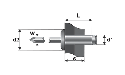 POP-NITURI ALUMINIU - ALUMINIU - Suruburi si nituri - Simple Tools