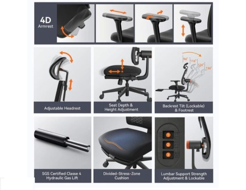 Scaun Ergonomic Newtral MagicH-BP - Negru