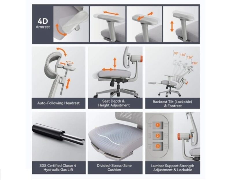 Scaun Ergonomic Newtral MagicH-BPro - Gri