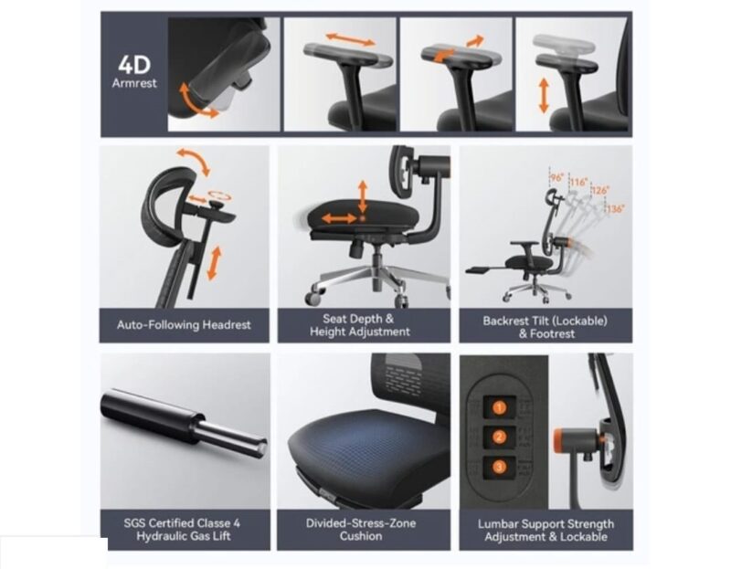 Scaun Ergonomic Newtral MagicH-BPro - Negru