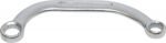 Cheie inelara Tip-C