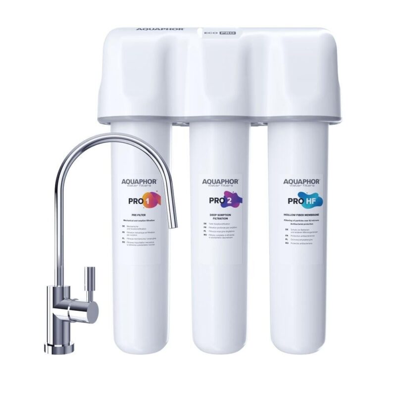 ECO Pro ECO Pro