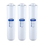 Set cartuse pentru Crystal (K3-K2-K7)